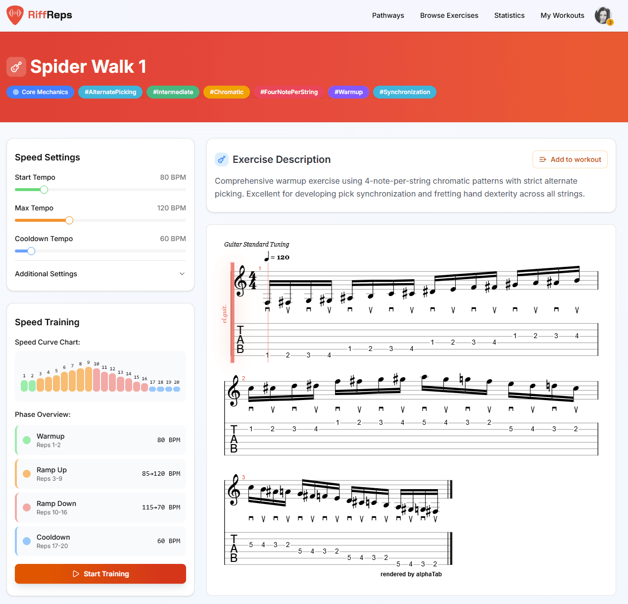 RiffReps exercise page with tempo settings, a speed curve, and guitar tablature